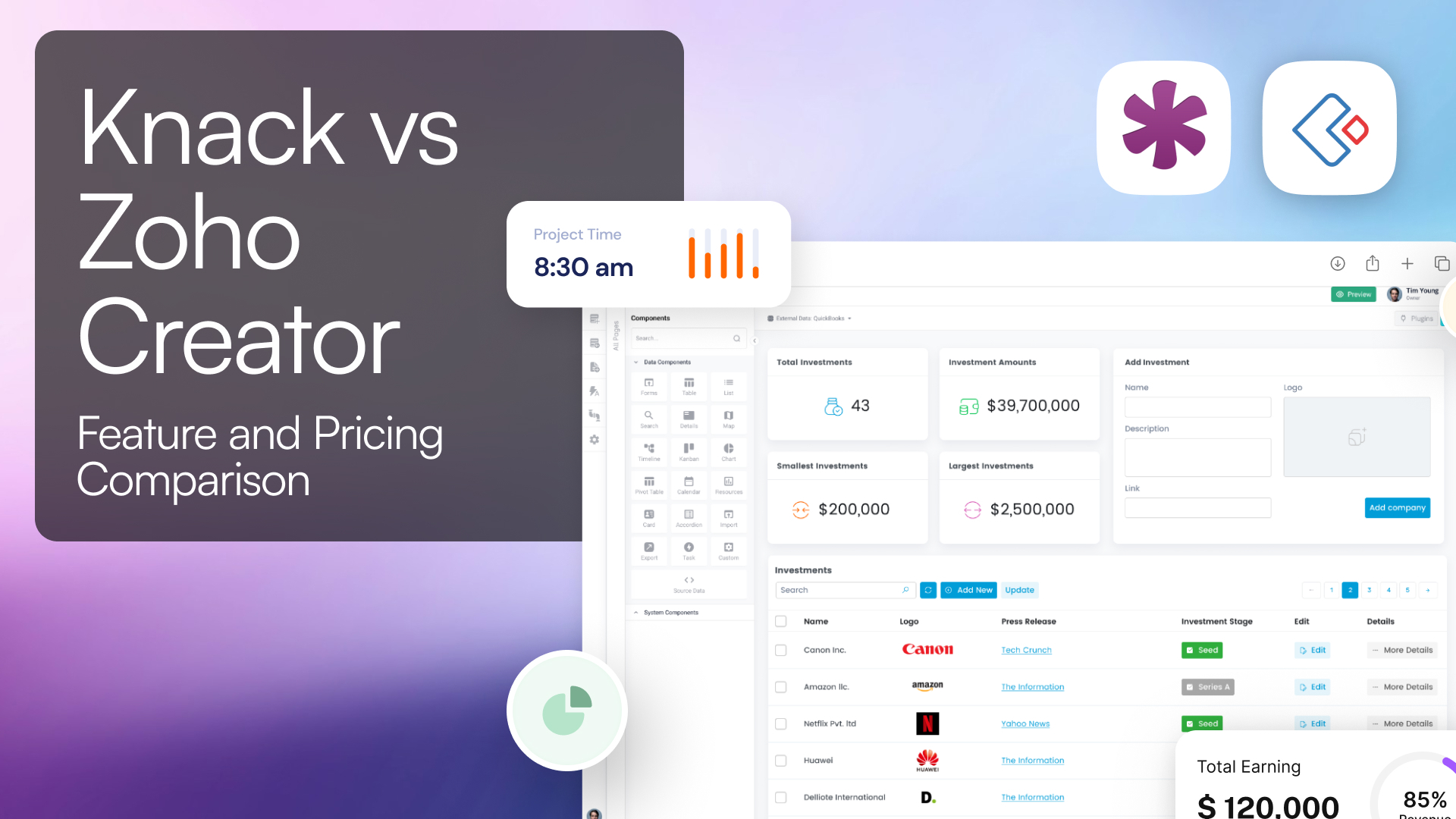 Knack vs Zoho Creator – Full Comparison Guide
